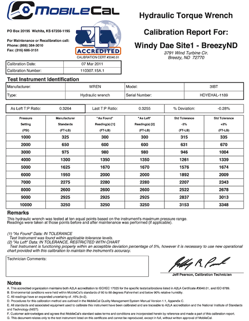 Calibration Report