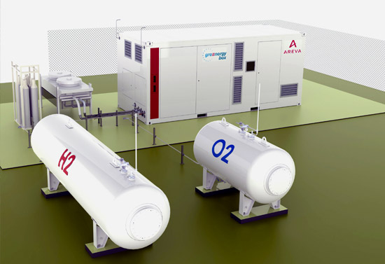 Greenergy Box stores H2 and O2 made with an electrolyzer and recombined in a fuel cell.