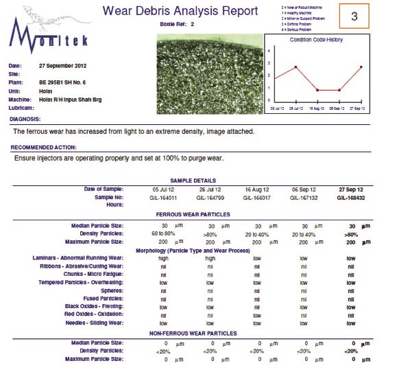Wear debris analysis report