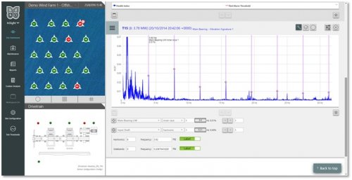 ONYX InSight Fleet Monitor platform