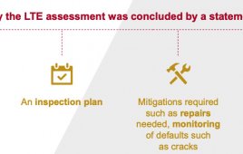 The objective of the LTE assessment was to demonstrate that the wind farm could be operated beyond its original lifetime at an acceptable safety level. National regulations required the completion of the LTE assessment in order for continued operation beyond the farm’s certified Design Life.