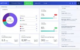 Uptake platform screenshot