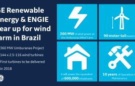 GE and ENGIE -- Brazil wind farm