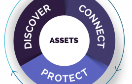 Nextnine Security