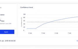 Scipher, a powerful, mature, scalable and secure energy analytics platform, currently ingests data from 32,000+ turbines, 65 GW of assets, curating 2.4 TB and 55 billion signals daily.